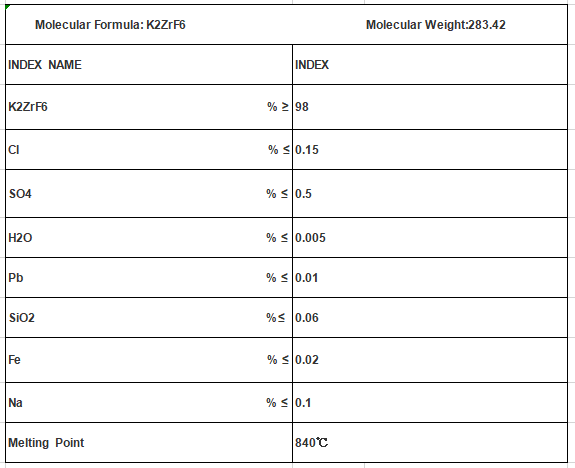 Potassium Zirconium Hexafluoride