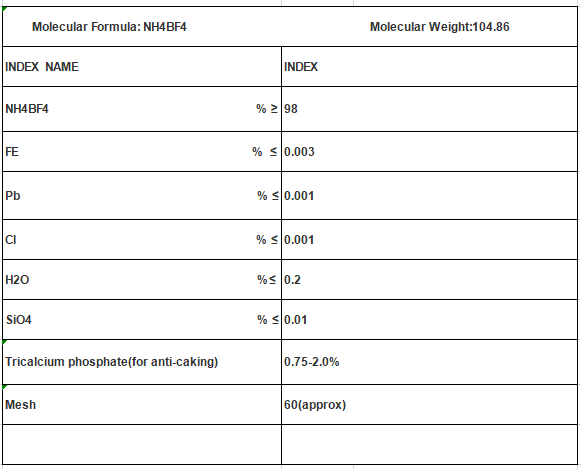 Wholesale Ammonium tetrafluoroborate