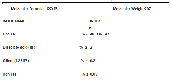 Fluorozirconic acid