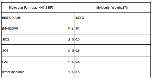 Industry Grade Ammonium fluorosilicate