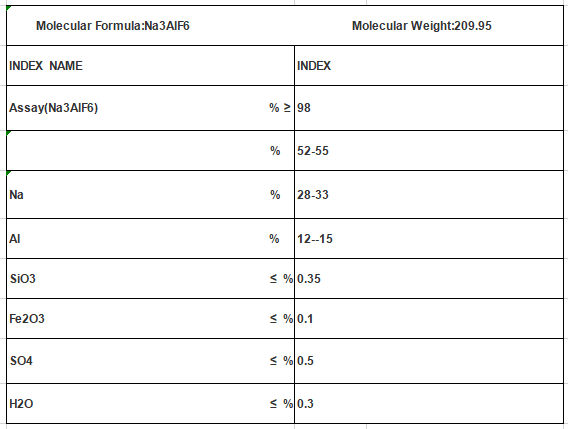 Wholesale otassium Fluoroborate