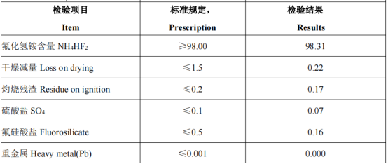 Ammonium Bifluoride