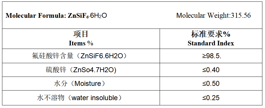 Best Zinc Fluorosilicate