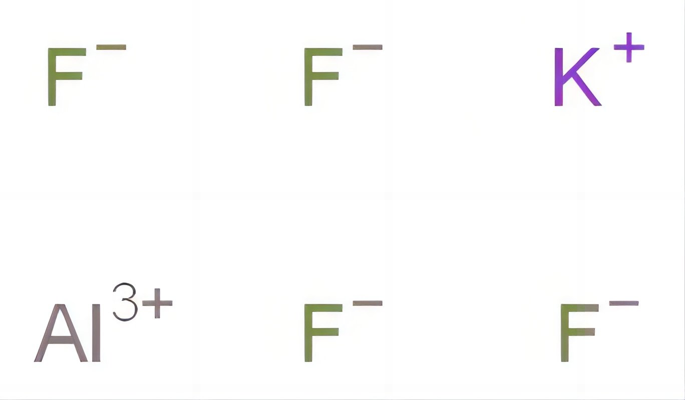 potassium aluminum fluoride