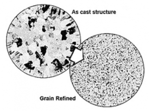 magnesium fluorosilicate