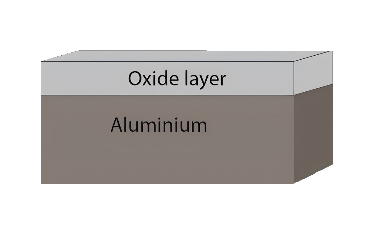 How and Why Potassium Fluoride (KF) is Used in Welding and Brazing Processes