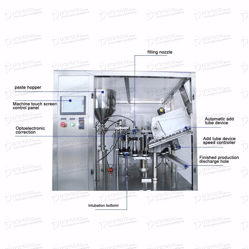 Automatic Hose Filling And Sealing Machine