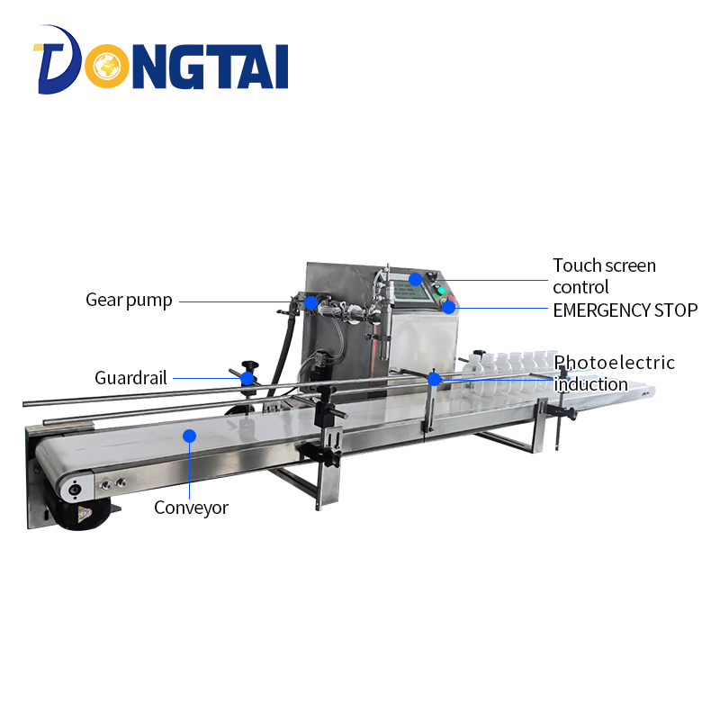 Fully automatic desktop liquid filling machine production line