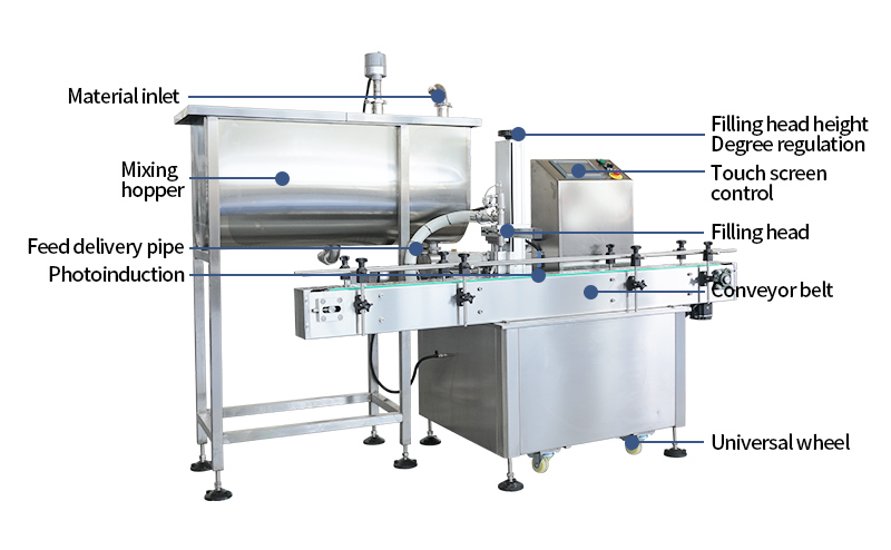 filling machine