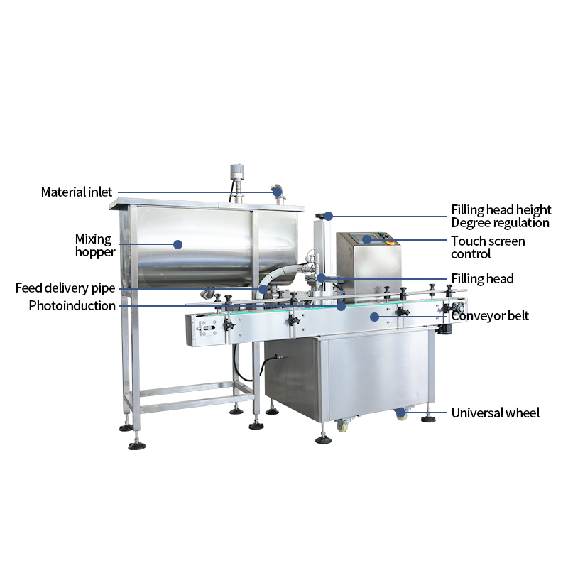 Fully automatic single head large hopper high-speed filling machine