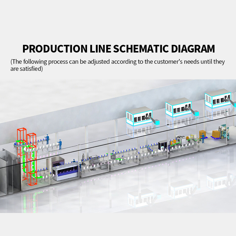 Fully automatic edible oil twelve head filling machine production line equipment