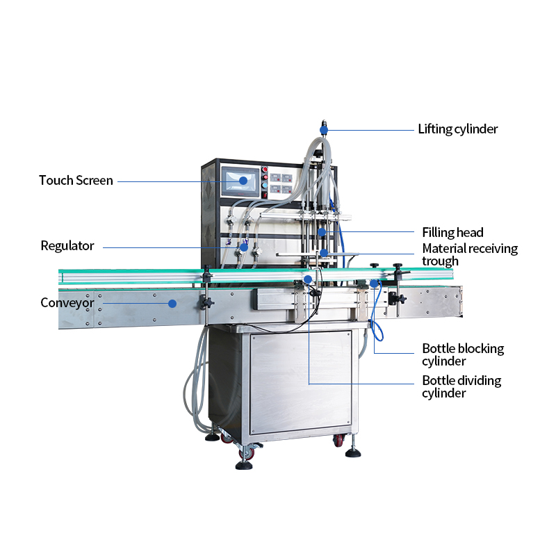 Fully automatic four head high-efficiency production paste filling machine