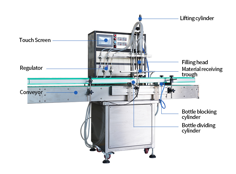 oil filling machine