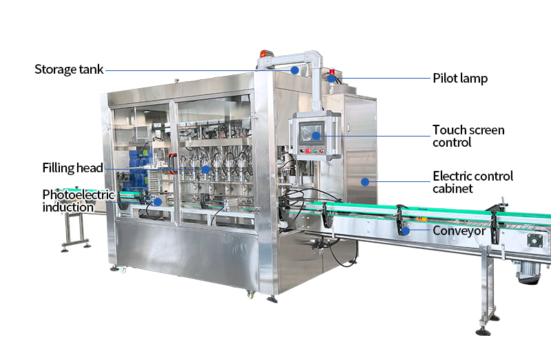 lubricating oil filling machine