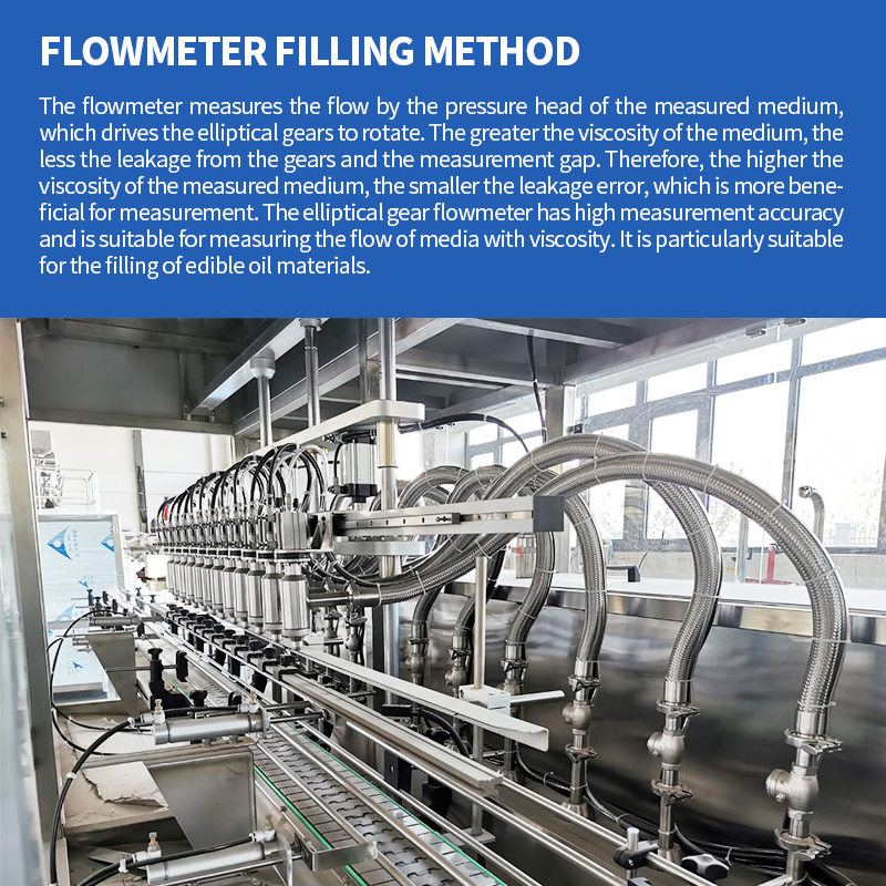 Automatic flow meter type edible oil filling machine