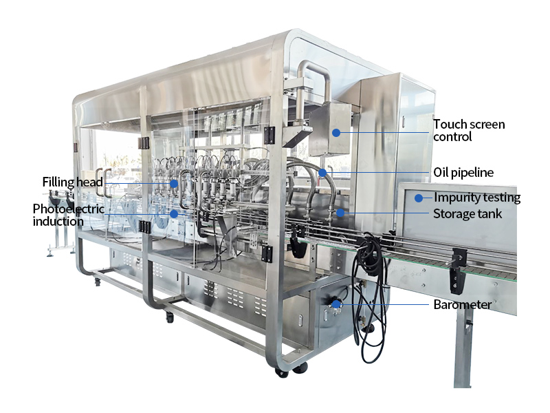 automatic filling machine