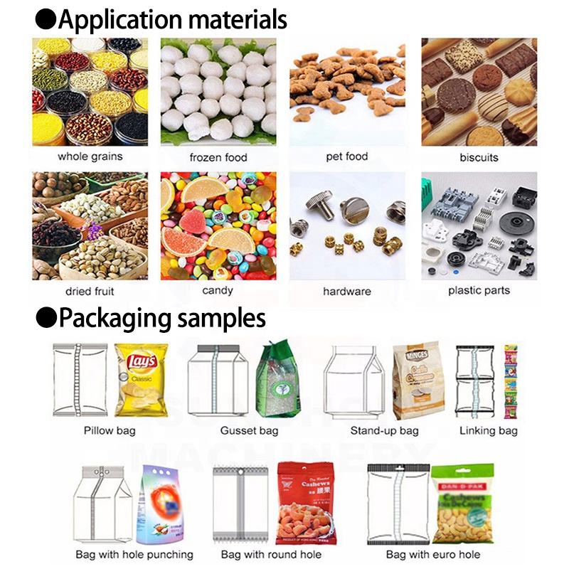 Automatic multi-bucket weighing and packaging machine for granular products