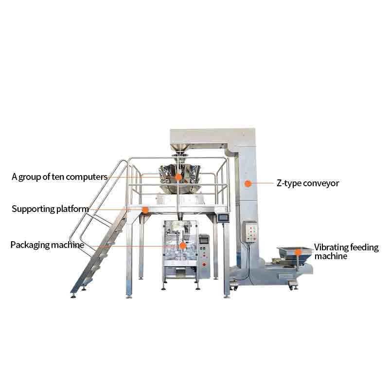 Automatic multi-bucket weighing and packaging machine for granular products
