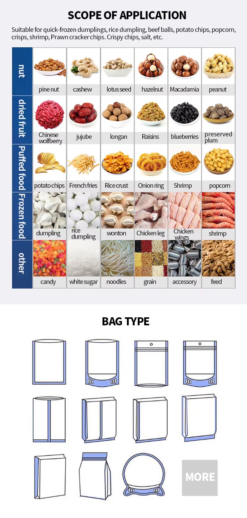 Particle filling machine Particle filling machine