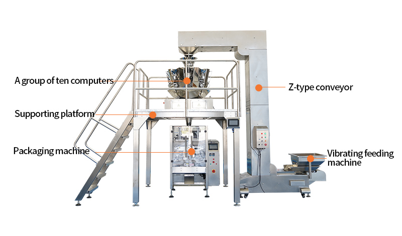 Granule Packing Machine Granule Packing Machine