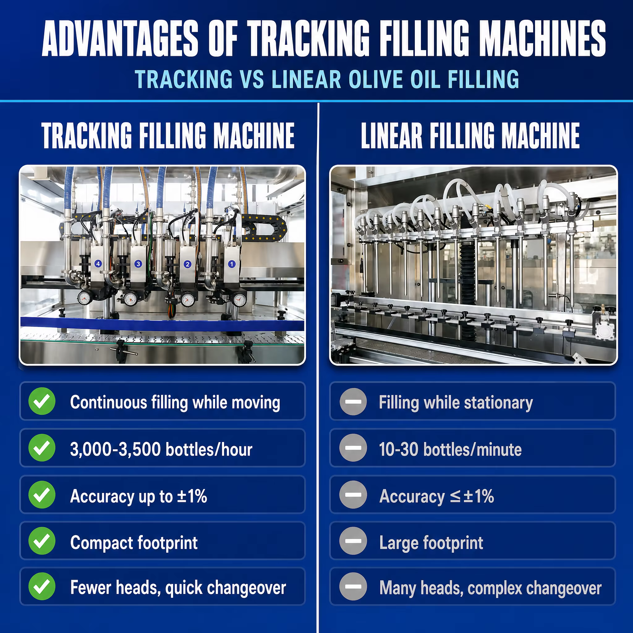 liquid filling machine liquid filling machine
