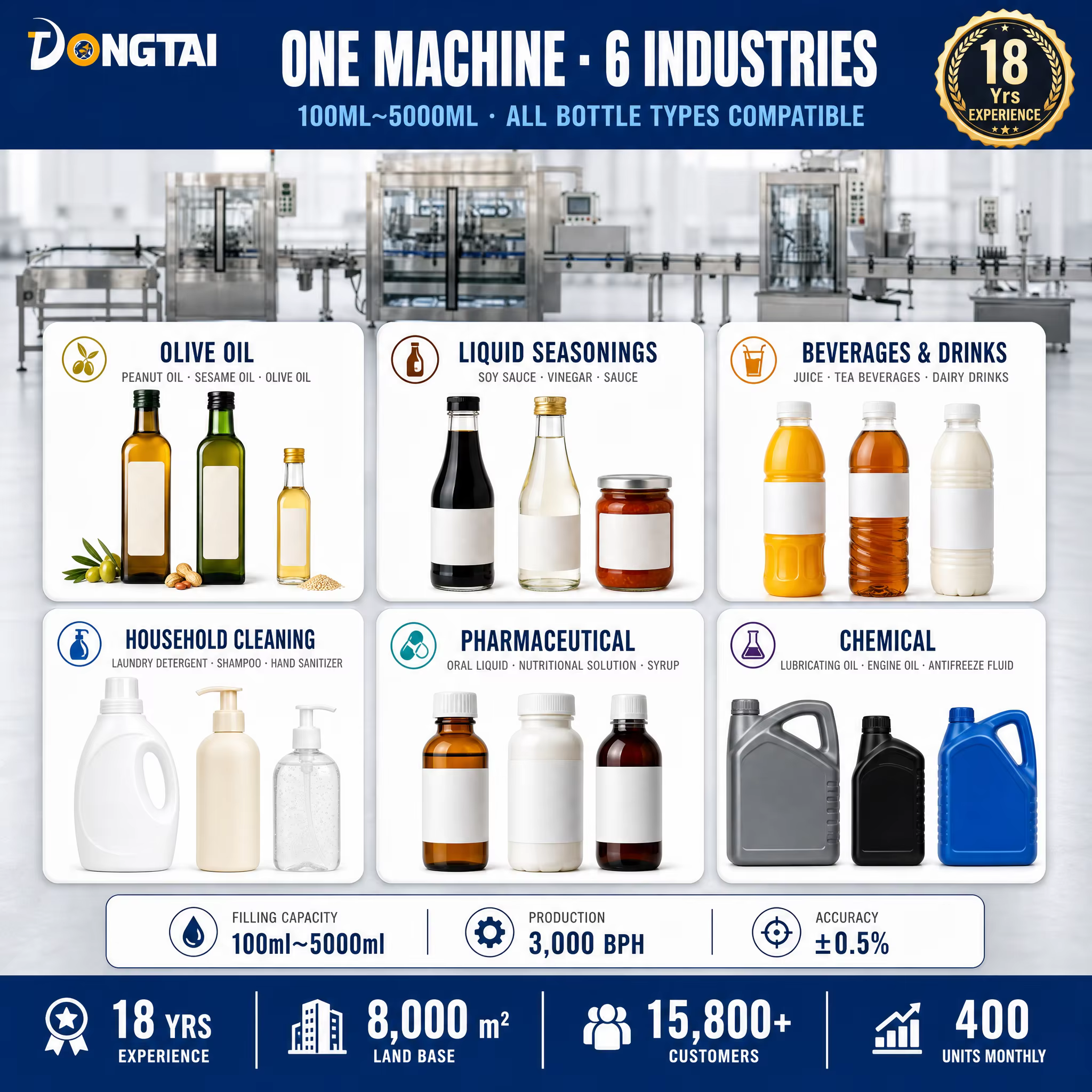 filling machine filling machine