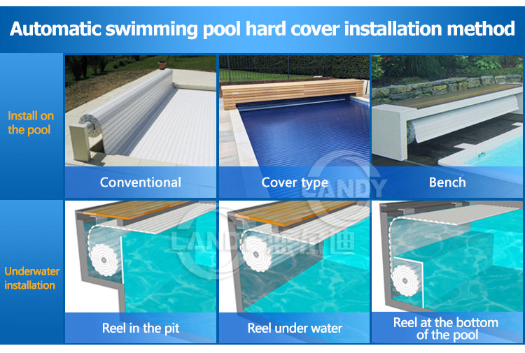 Supply Hidden automatic pool cover roller systems for special-shaped swimming  pools Wholesale Factory - LANDY AMERICA INC.