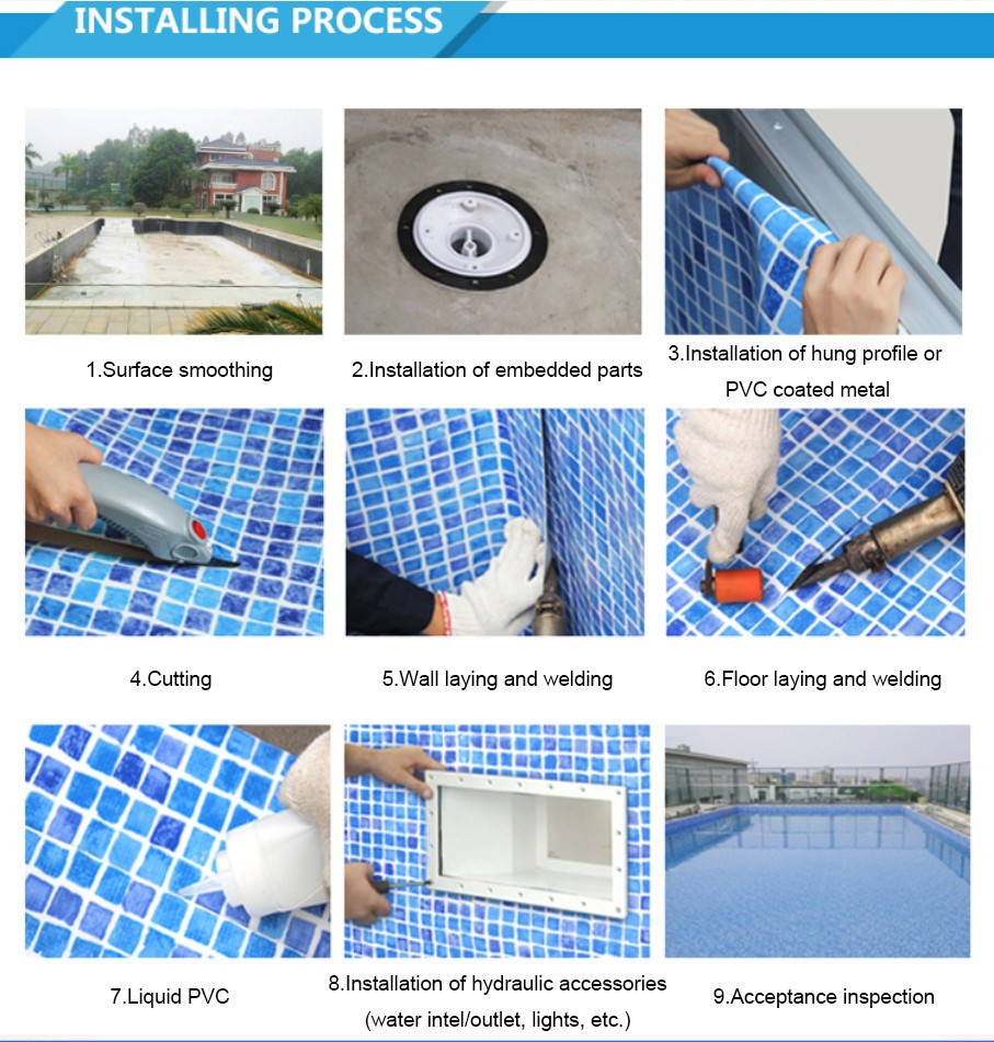 swimming pool tanking membrane