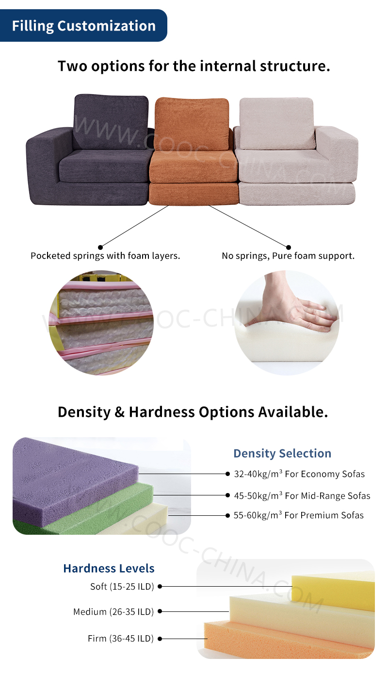 compressed sofa manufacturer