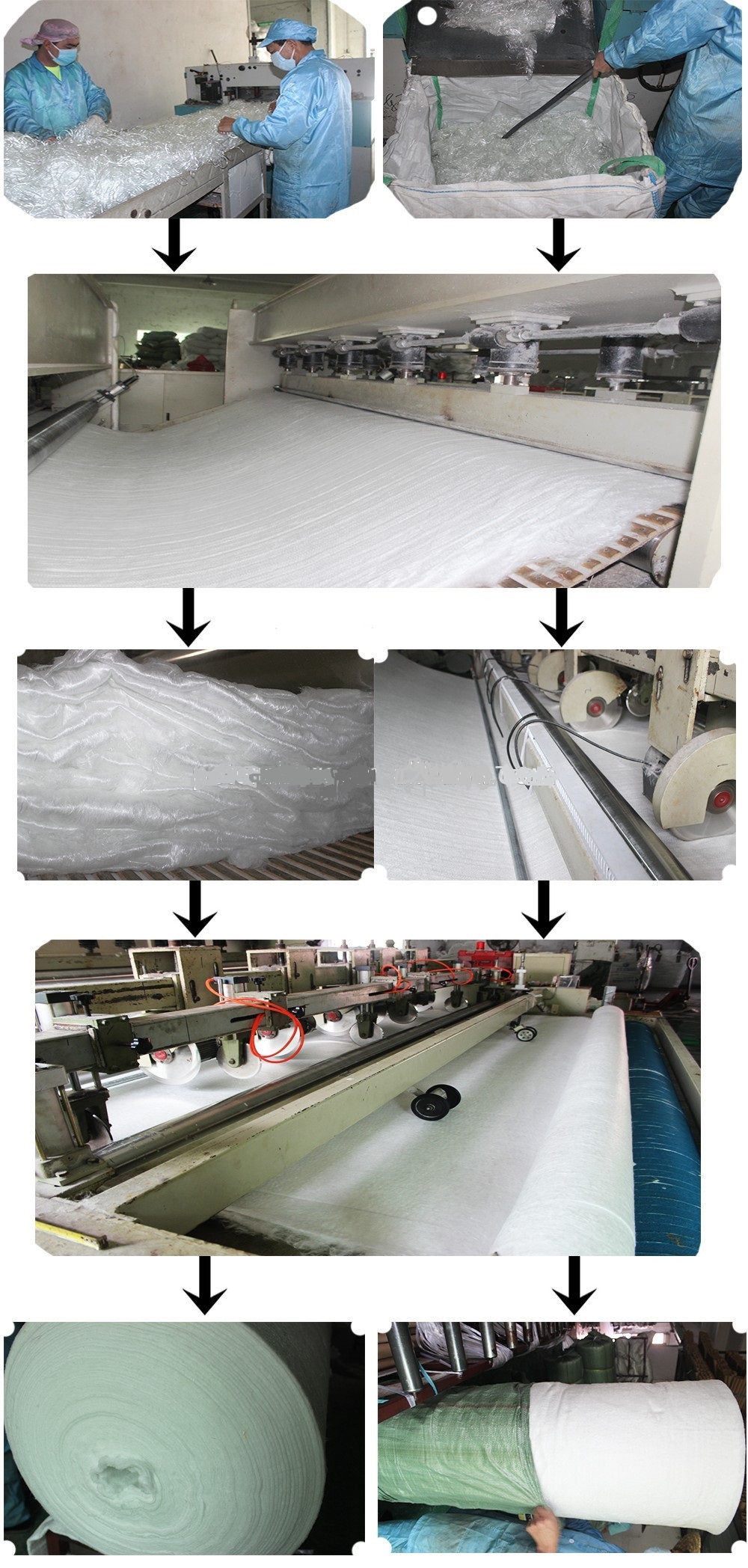 silica fiberglass needle mat