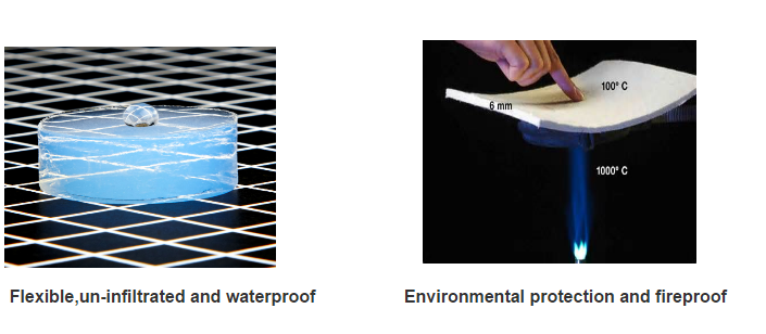 aerogels fiberglass blankets for sale
