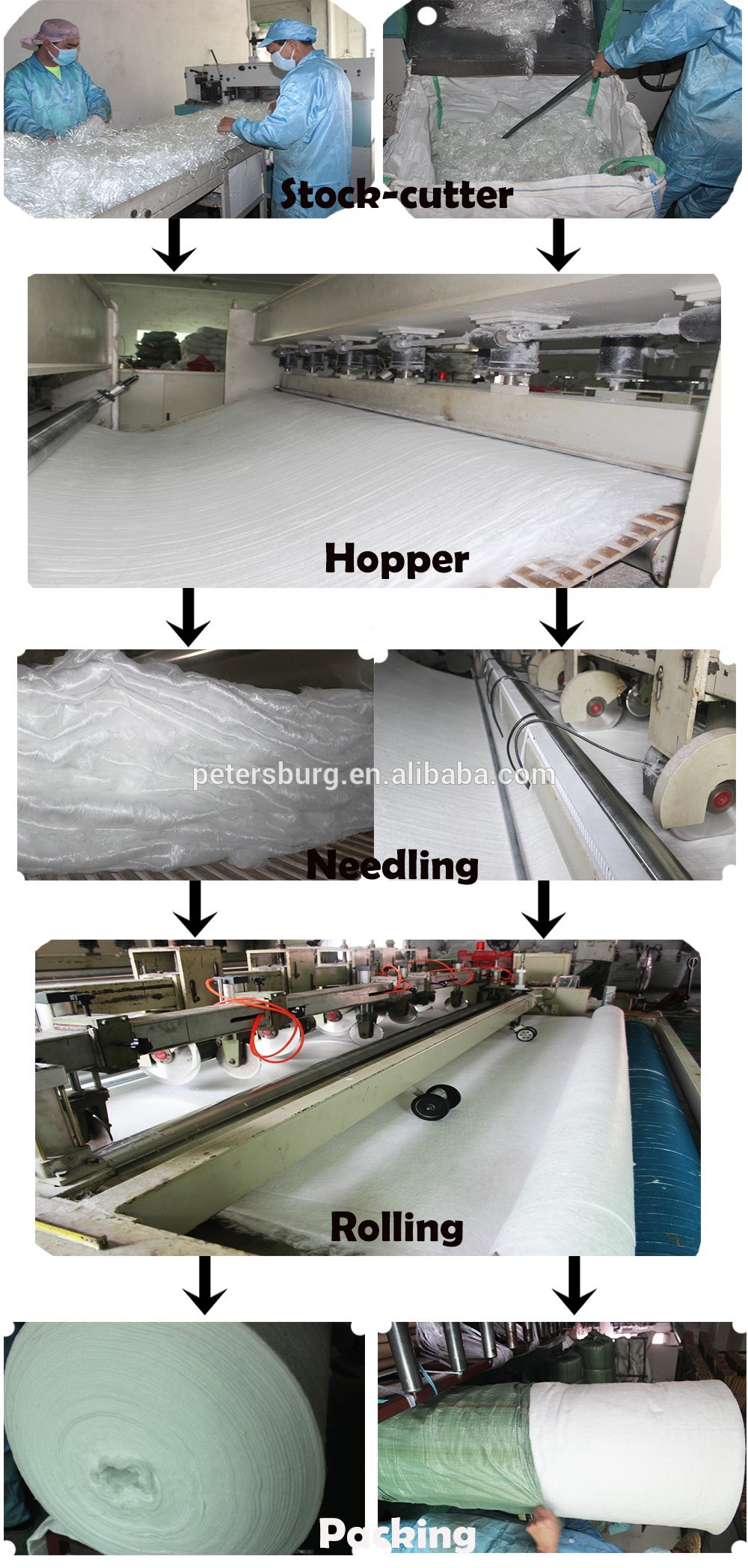 e-glass fiber needle mat