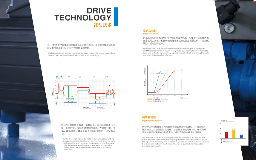 injection molding robot injection molding robot
