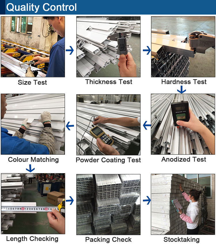 Aluminium Quality Control.jpg