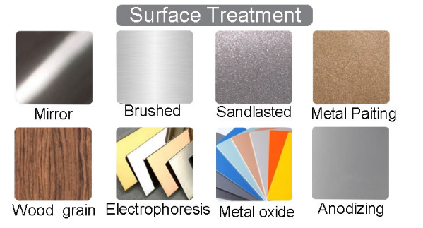 Aluminum Profile Surface Treatment