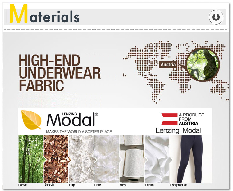 Modal Jersey Fabric, Modal Fabric Underwear, Modal Fabric Cloth