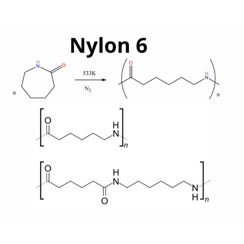 Nylon 6 yarn prices hold firm as cost pressure eases