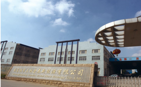 Energia nova Co. de Zhangjiagang Sanlin Jintai, Ltd.