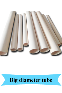 Alumina Ceramic