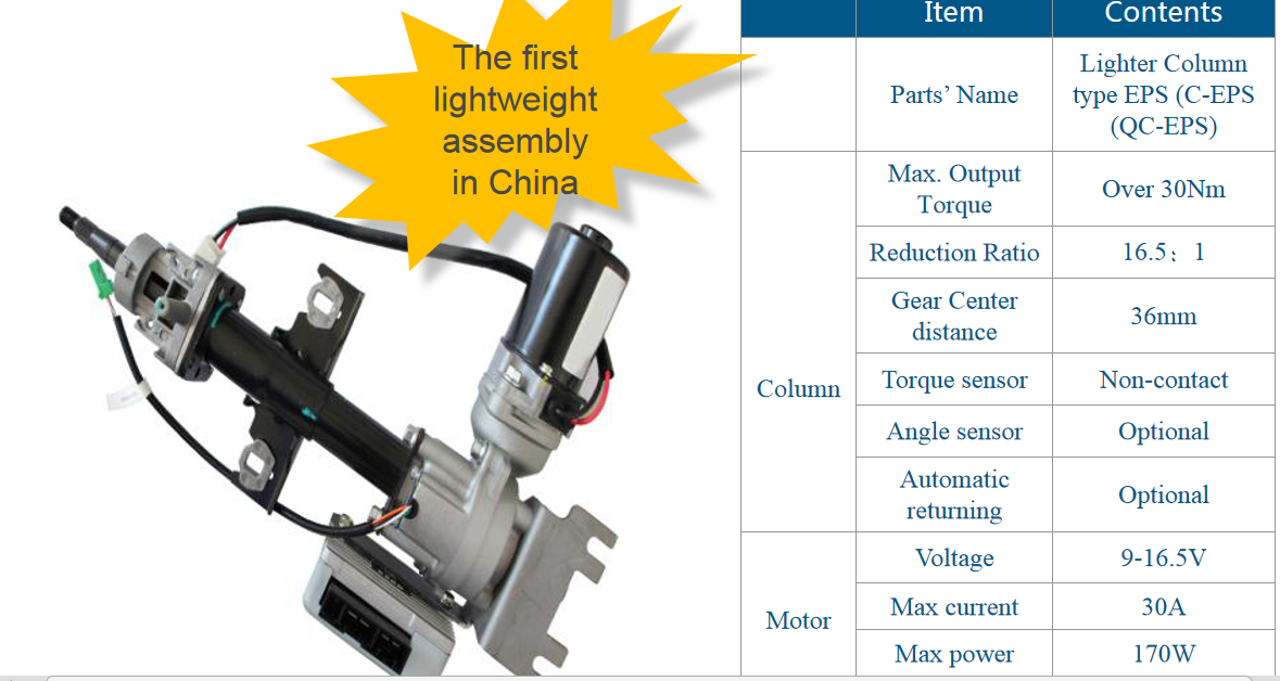 column electric power streering 