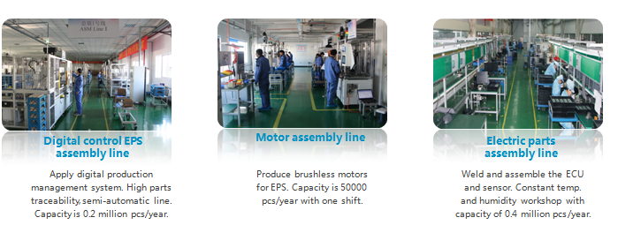 Power Steering For Electric vehicles 