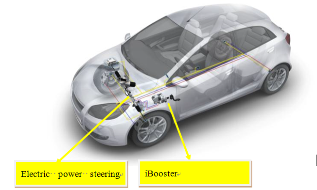 sistema di servosterzo elettrico