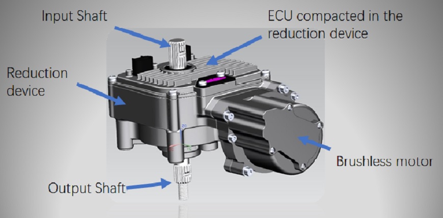 EPS per carrelli elevatori elettrici 