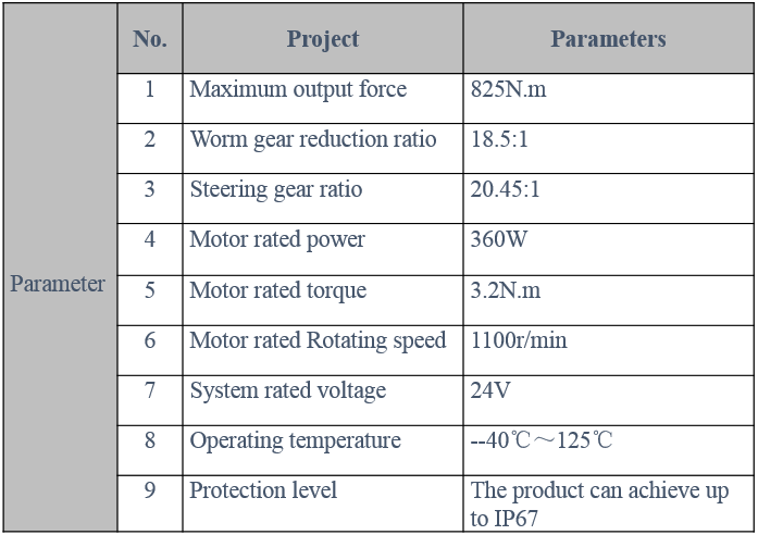 ELECTRIC POWER STEERING