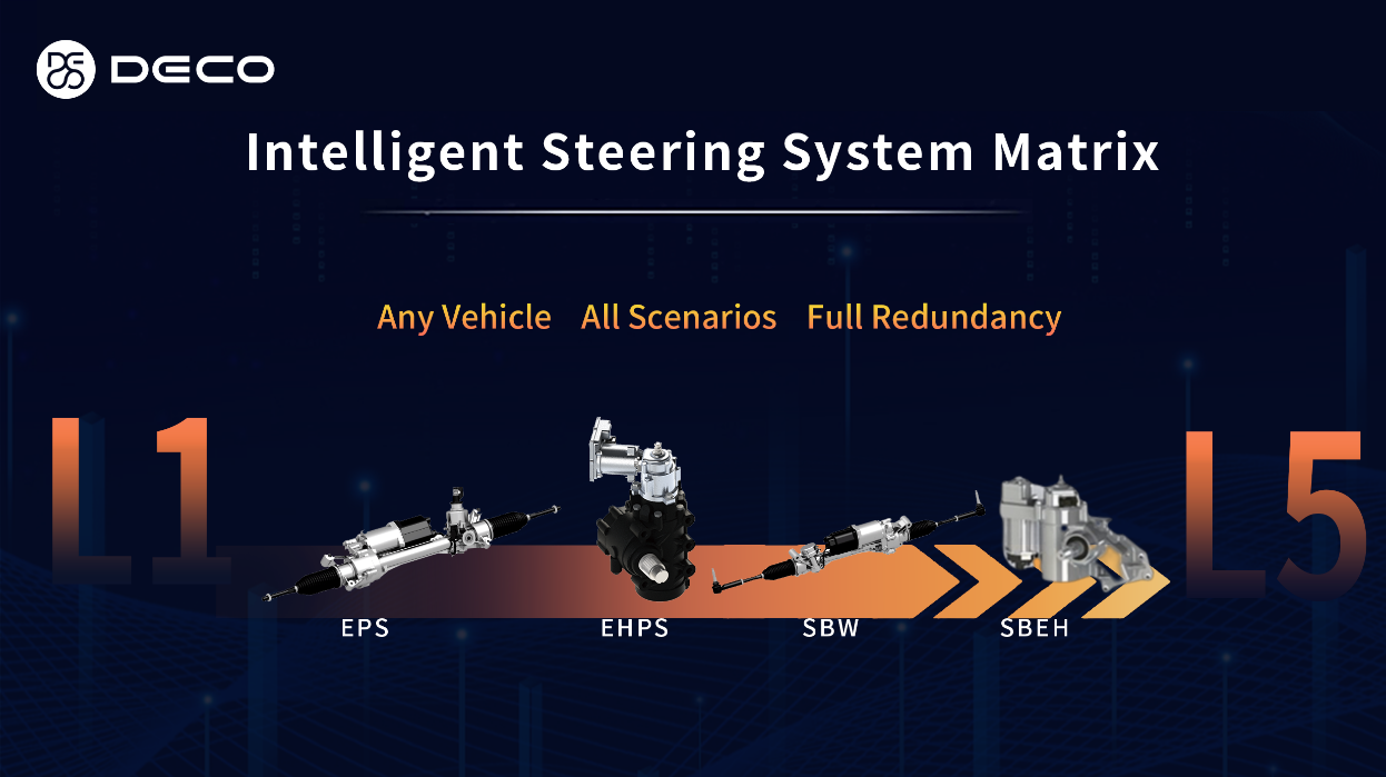 steering system provider