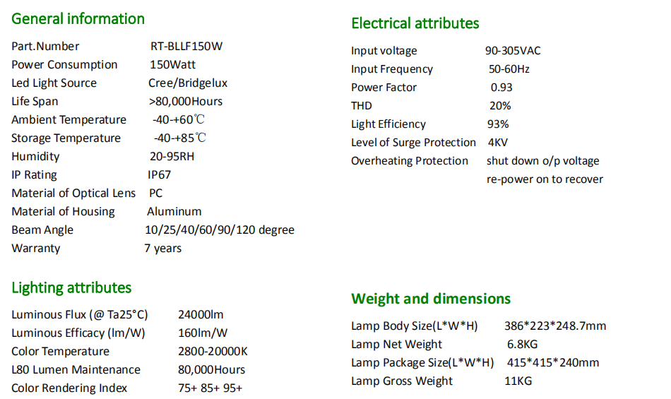 Proyector LED de alta potencia