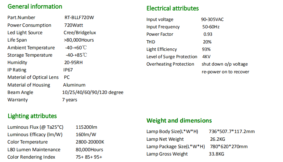 dimmable outdoor flood lights