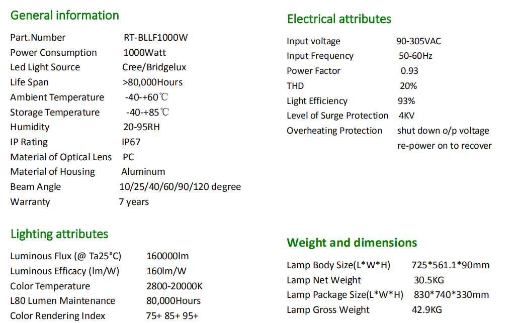 monument led flood light