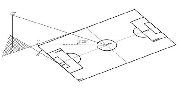 Fußball-Arena Lichter