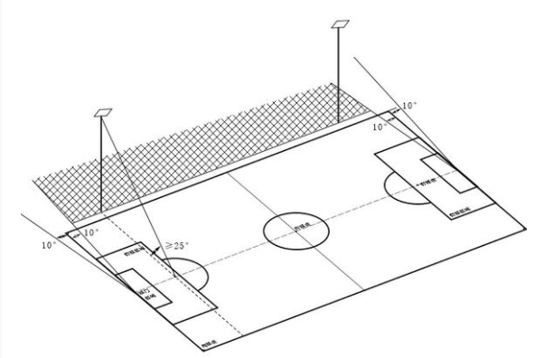 lampu arena badmiton